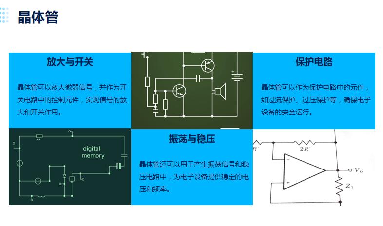 電子設(shè)備中的應(yīng)用