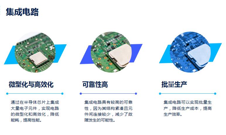電子設(shè)備中的應(yīng)用